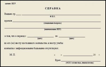 Справка о контактах в Санкт-Петербурге