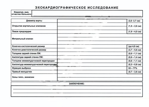 Справка ЭКГ, ЭХОКГ (кардиограмма, расшифровка, заключение) в Санкт-Петербурге